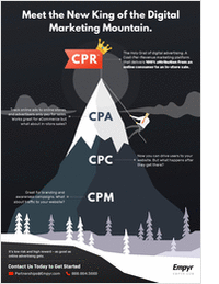 Meet the New King of the Digital Marketing Mountain