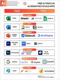 Free Alternative To Paid AI Tools