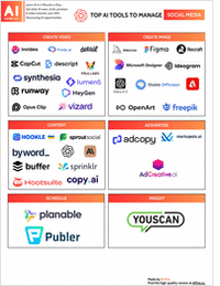 Top AI Tools to Manage Social Media