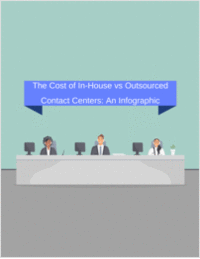 The Cost of In-House vs Outsourced Contact Centers: An Infographic