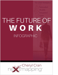 The Future of Work