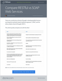 Compare RESTful vs SOAP Web Services