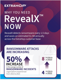 The ROI of RevealX Against Ransomware