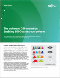 The Coherent DSP Revolution: Enabling 800G Waves Everywhere