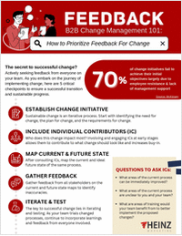 How to Prioritize Feedback for Change