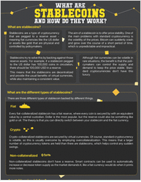 What Are Stablecoins And How Do They Work?