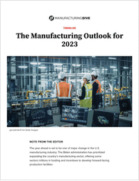 The Manufacturing Outlook for 2023