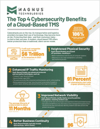 The Top 4 Cybersecurity Benefits of a Cloud-Based TMS