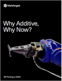 Why Additive, Why Now?