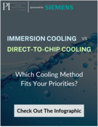 Immersion Cooling vs. Direct-to-Chip Cooling