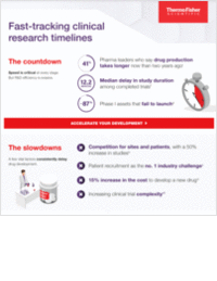 Fast Track Clinical Research Timelines Infographic