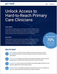 Unlock Access to Hard-to-Reach Primary Care Clinicians