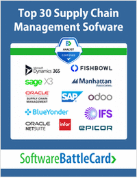 Top 30 Supply Chain Management (SCM) Software BattleCard 2023