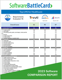 BattleCard: Learning Management Systems (LMS) for Healthcare Training and Certifications--Tovuti vs. TalentLMS vs. Absorb LMS