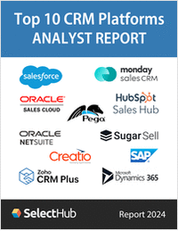 Top 10 CRM Software Platforms 2024--Free Analyst Report