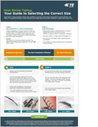 How to select the correct size heat shrink infographic