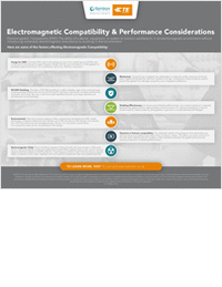 Electromagnetic Compatibility & Performance considerations Infographic