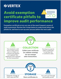 Avoid Exemption Certificate Pitfalls to Improve Audit Performance