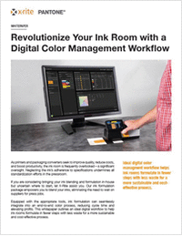 Revolutionize Your Ink Room