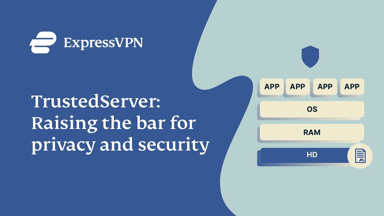 TrustedServer ExpressVPN: Menetapkan standar yang lebih tinggi