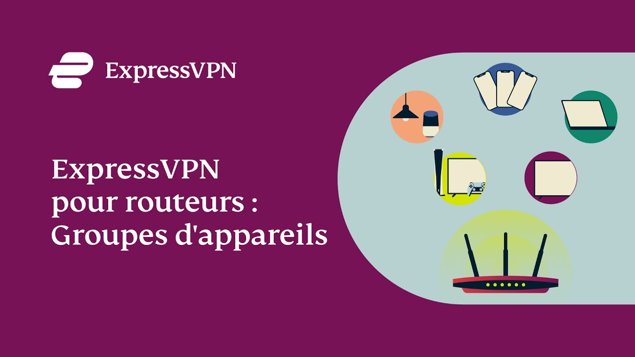 ExpressVPN pour les routeurs : Introduction de la fonctionnalité Groupes d'appareils