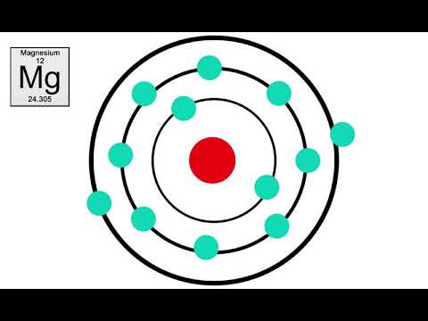  - MODELOS BOHR Y MECANICO CUANTICO