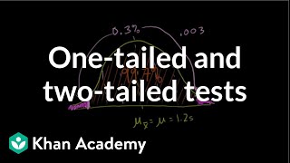 One-Tailed and Two-Tailed Tests