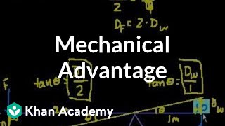 Introduction to mechanical advantage