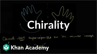 Introduction to Chirality