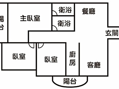 社區圖片