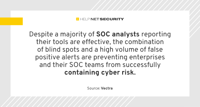 SOC analysts tools