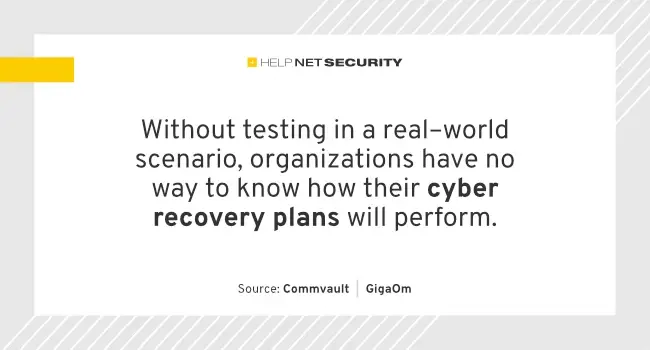 organizations cyber recovery plans