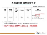 又有美國進口調味料檢出致癌環氧乙烷  邊境攔下