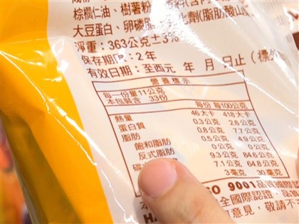 包裝食品熱量及營養素標示修正 113年7月起生效