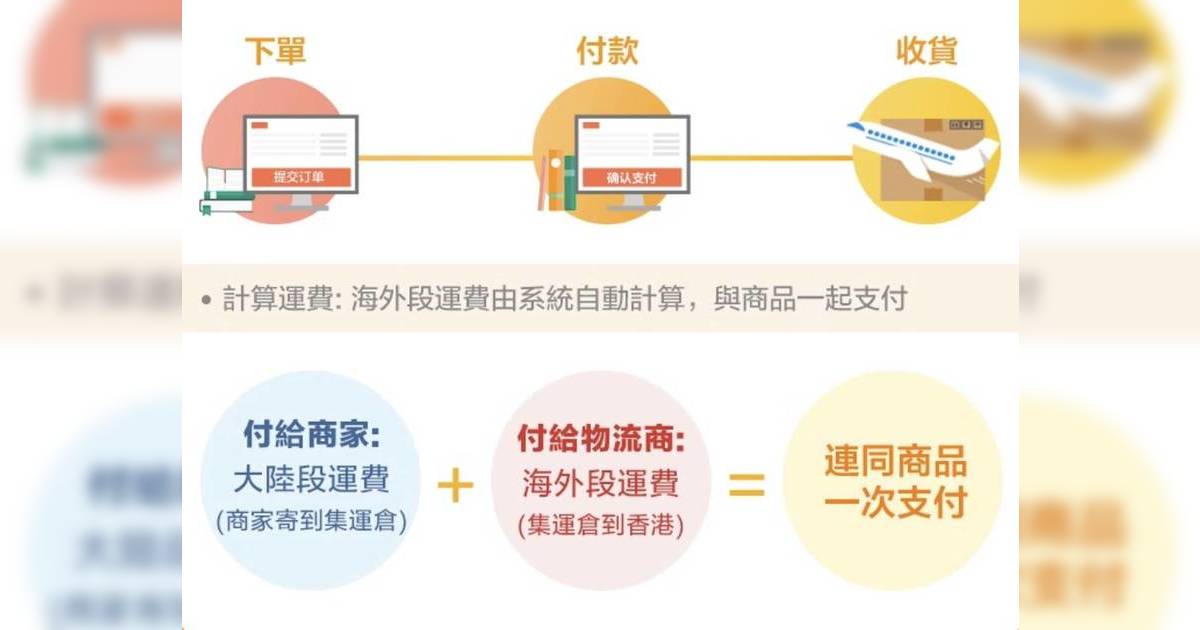 淘寶集運推薦2024｜10大菜鳥官方/私人集運比較+免運費教學