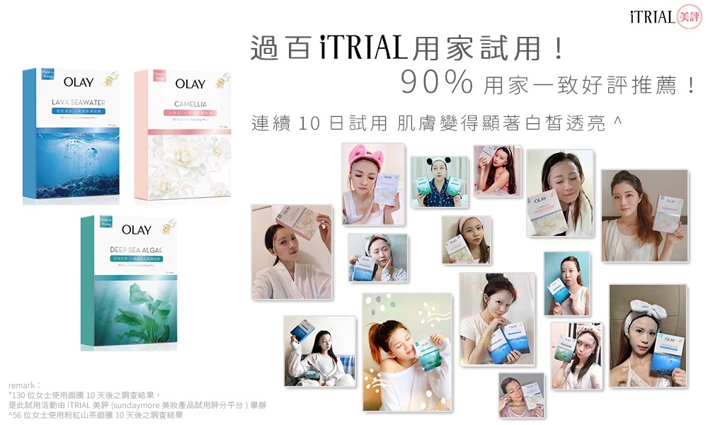 全港首批率先試! 百人齊試Olay全新韓國製面膜 90%用家滿意即時保濕鎖水效果!