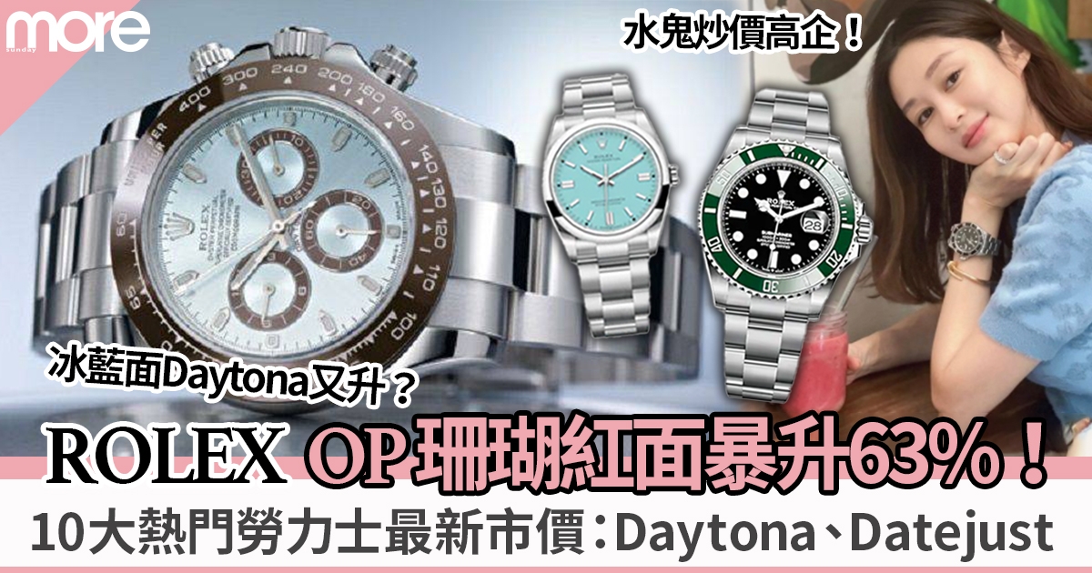 ROLEX熱門錶款最新市價公開｜停產勞力士OP珊瑚紅面半年內暴升63%！