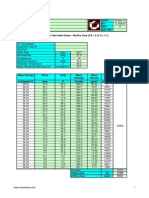 PSV Sizing - Non Ideal Gases