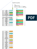 TLCMUN Conference - Country Matrix Updated 24/5/10