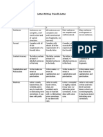 Rubric Friendly Letter