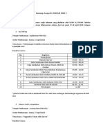 Rundown Acara