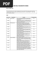 Toshiba Digital Copiers Error Codes PDF