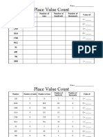 Place Value Count