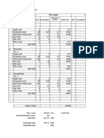 Electrical Load Details