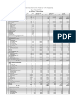 Proposed Alteration/Additional Storey of Rafa Residence Bill of Quantities By: Poncio, Frederick B