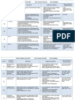 Week Sounds To Introduce Objectives Suggested Activities Opportunities To Introduce HFW