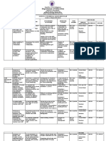 Department of Education: School'S Technical Assistance Plan