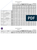 FORM POW-2015-01C-00 Detailed Breakdown of Component For Each Item Total Mark-Up 5 % Vat Total Cost QTY % Unit Direct Cost Item No. Description