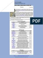 CRNA Board Preparation Products