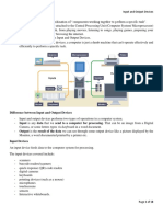 CH-5.Input and Output Devices IGCSE O LEVEL